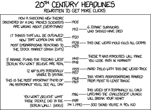A clever illustration of clickbaitising from XKCD.com